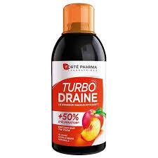 Turbo Draine